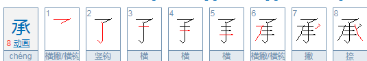 承的笔顺,承字笔顺图6