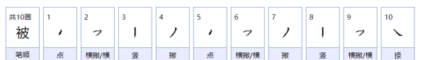 被的笔顺和部首,被笔顺怎么写图5