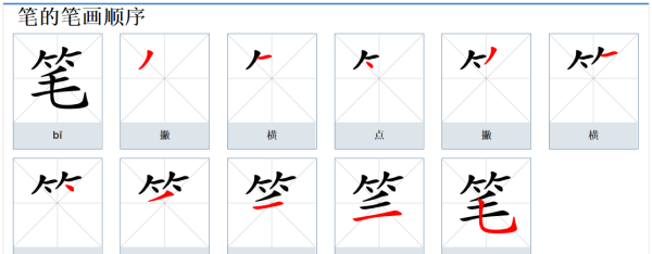 笔的笔顺正确的写法,比的笔画图1