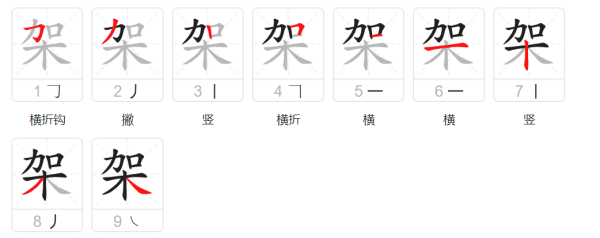 架的笔顺,吵架的架怎么写图3
