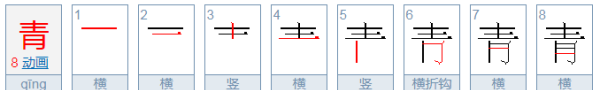 青的笔顺,青的笔顺图4