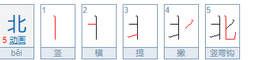 东南西北笔顺,西的笔顺怎么写图6