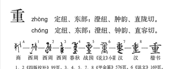 重的笔顺组词,重品行怎么写图5