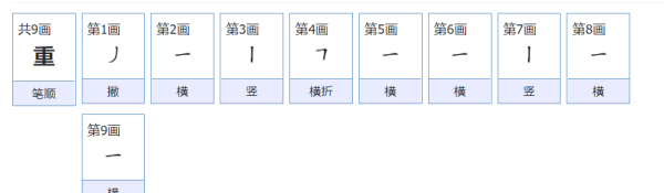 重的笔顺组词,重品行怎么写图6