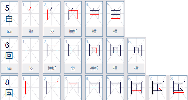 国字的笔顺规则是先什么后什么再封口,国字的偏旁是什么书写时先外后里再什么图1