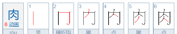 肉的笔顺怎么写笔画,肉的笔画图6