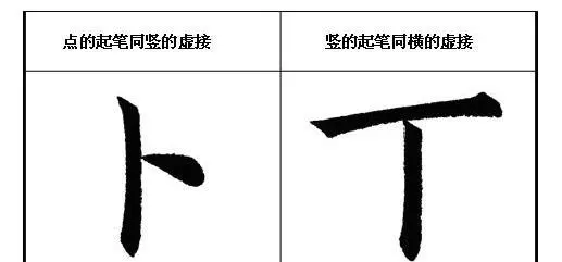 将的笔顺,将的笔顺图7