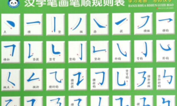 字笔顺笔画顺序表,24个笔画顺序表田字格图解图3