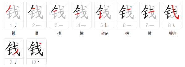 钱的笔顺,钱的笔顺怎么写图1