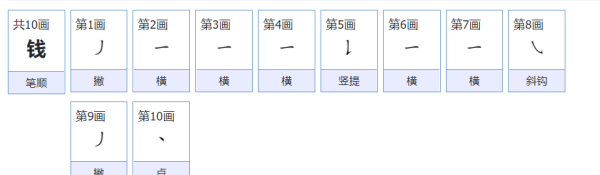 钱的笔顺,钱的笔顺怎么写图3