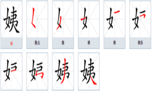姨笔顺正确的写法,姨笔顺怎么写图6