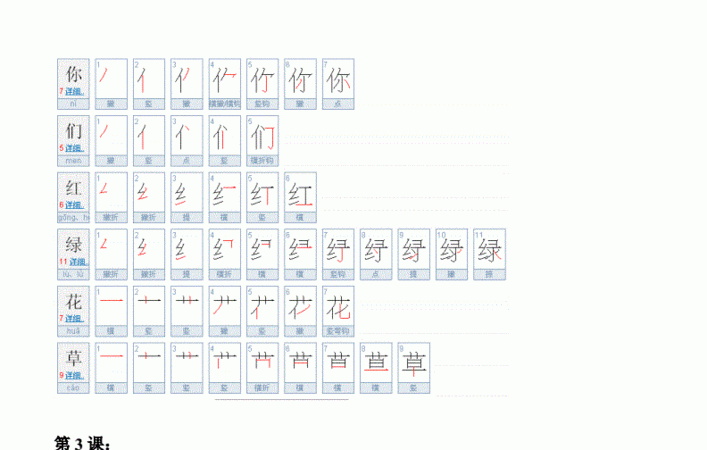 街的笔顺组词,街的笔顺图1