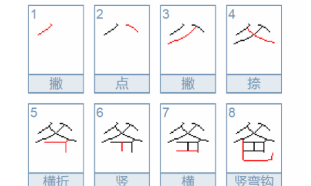 爸字笔顺组词,爸字的笔画顺序图7