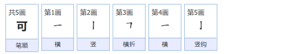 可字的笔顺笔画顺序图,可字的笔顺怎么写图2
