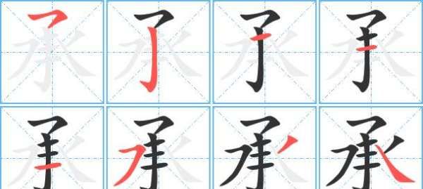 笔顺规则先中间后两边的字有哪些,先中间后两边的字有哪些图3