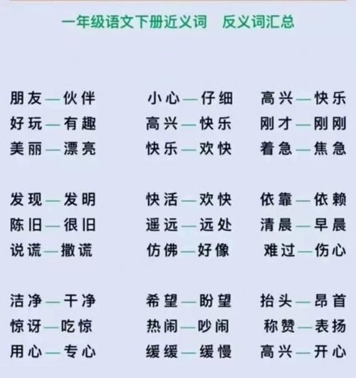 果然的反义词和近义词,果然是什么意思图3