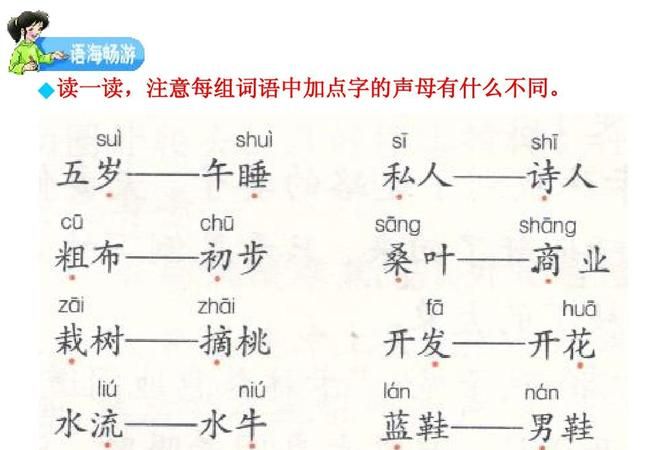 可以反过来读的词语,有什么可以反过来读的词语图4