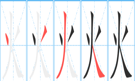 火的笔顺是,火的笔顺是什么图5