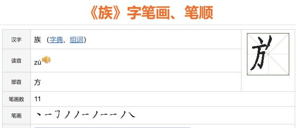 族的笔顺,族的笔顺图7
