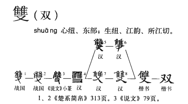 双字笔顺怎么写,双的笔画顺序怎么写图5