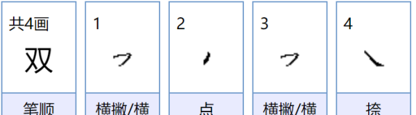 双字笔顺怎么写,双的笔画顺序怎么写图8