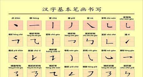 字笔顺怎么写,字笔顺笔画怎么写图4