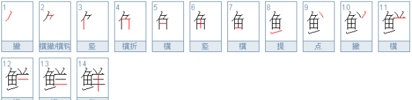 鲜的笔顺和拼音,鲜的拼音是图5