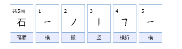 石的笔顺,石的笔顺正确的写法图2