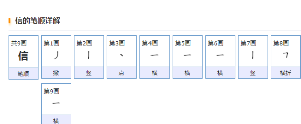 信的笔顺,信字组词有哪些图1