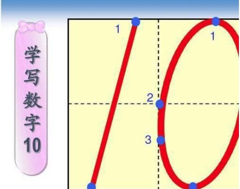 笔顺写法,薄字的书写教程图11