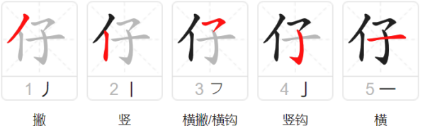 仔的笔顺组词,仔的笔顺图9