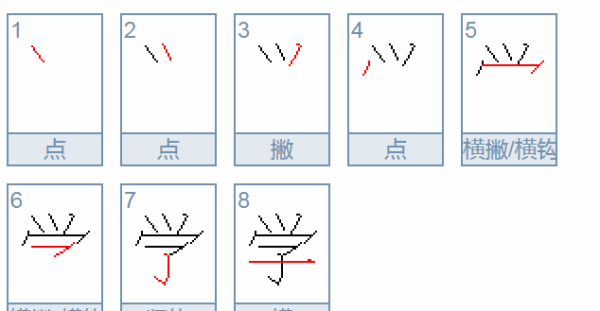 学的笔顺,学字的笔顺是什么样的图5