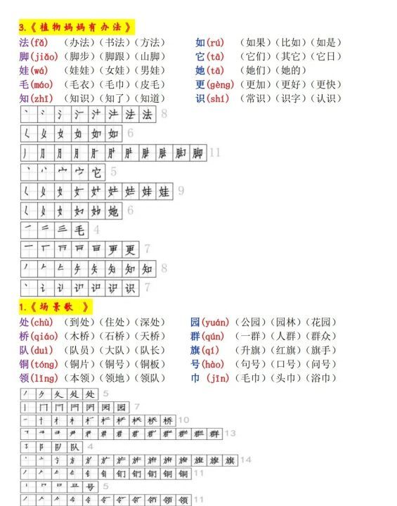 部编版二年级上册生字笔顺字帖,人教版二年级上册语文生字笔顺图3