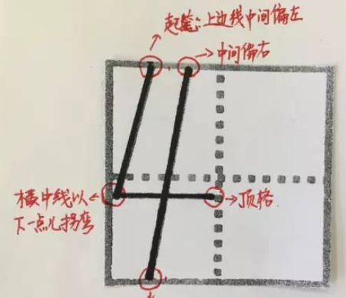 数字的笔顺正确的写法,阿拉伯数字00在田字格里怎么写图9