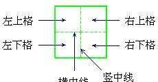 横的笔顺写法田字格,长横短横的写法口诀图6