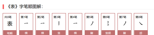 表的笔顺笔画怎么写,表字笔画顺序图3
