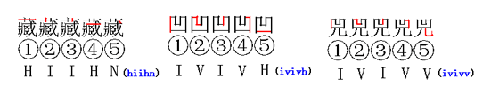 五笔笔顺显示,如何用五笔输入法打笔顺的字图3