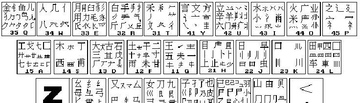 五笔笔顺显示,如何用五笔输入法打笔顺的字图6