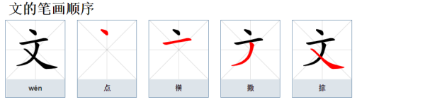 笔顺的规则点在正上方或左上方,笔顺规则有哪些图2