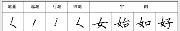 笔顺撇折的写法田字格,撇折怎么写田字格撇折怎么写图6