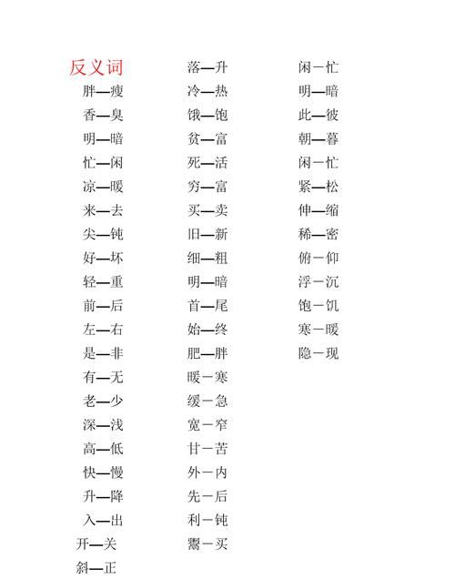 自卑的反义词和近义词,自卑的反义词是什么 标准答案图4