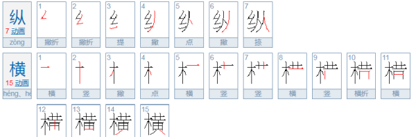 纵的近义词和反义词,放纵是什么意思解释一下图4