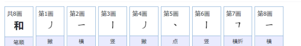 和字笔顺笔画顺序,和字笔画顺序怎么写的图3