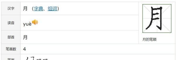 月笔顺组词,月的组词有哪些一年级图6