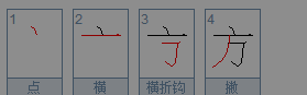 笔顺为什么跟以前不同,为什么方的笔顺和以前的不一样了图1