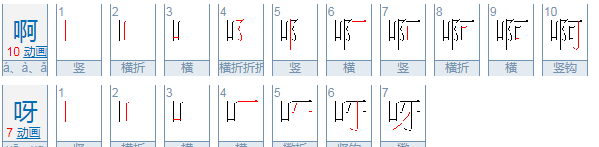 啊笔顺名称,的笔顺图5