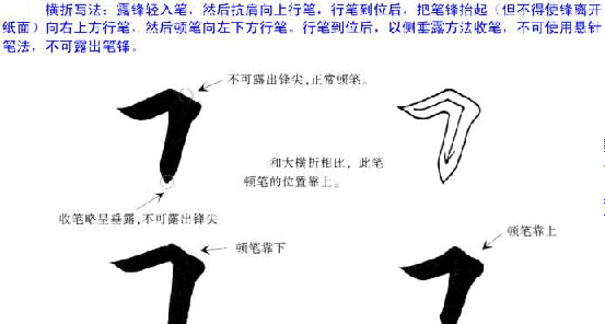 横折笔顺的字有哪些,横折的笔画是什么图1