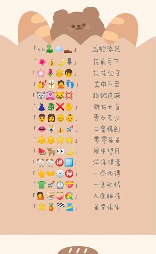 表情符号猜成语,emoji表情猜成语图1