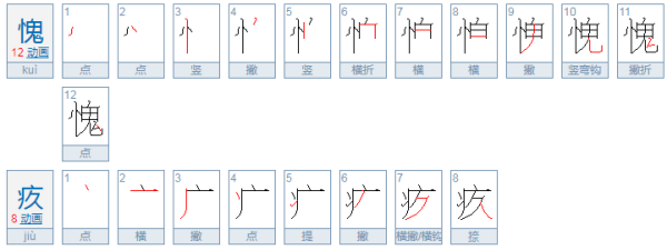 内疚的近义词,内疚的近义词是惭愧图4