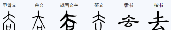 笔顺去字,去字的笔顺图5